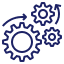 continuous improvement